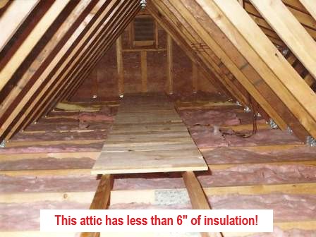 Under-Insulated Attic 