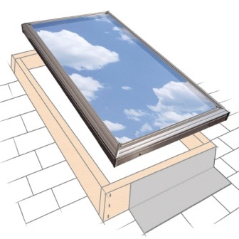Velux Curb Mounted Skylight 
