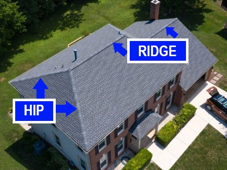 Diagram of Hip and Ridge Shingles on Roof