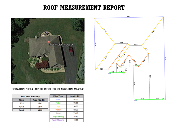 Roof Measurement Report Example 